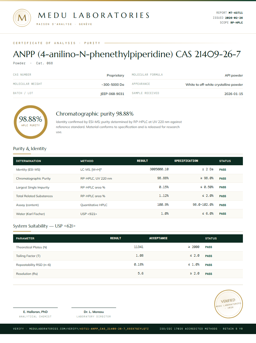 ANPP (4-anilino-N-phenethylpiperidine) CAS 21409-26-7 Purity Test Report by Medu Laboratories