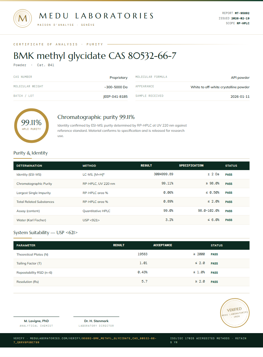 BMK methyl glycidate CAS 80532-66-7 Purity Test Report by Medu Laboratories
