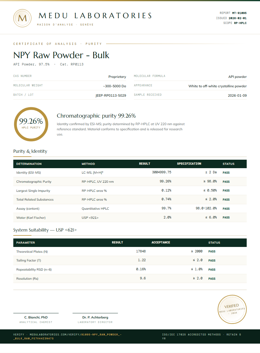 NPY Raw Powder - Bulk Purity Test Report by Medu Laboratories