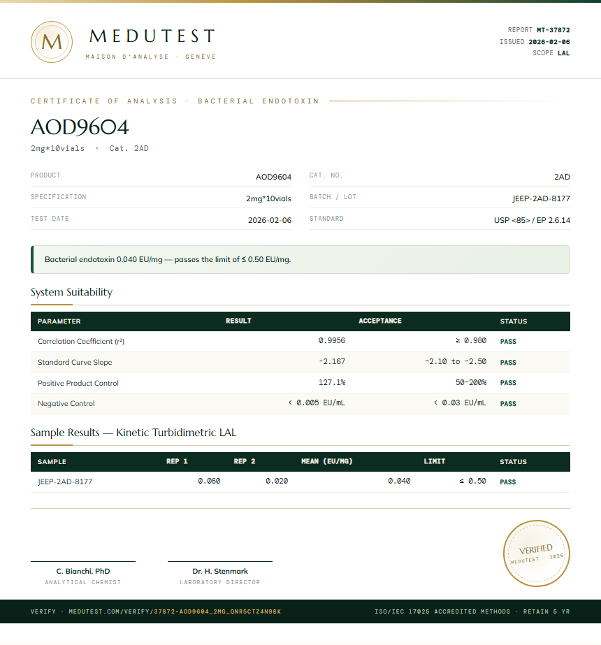 AOD9604 Endotoxin report by Medutest