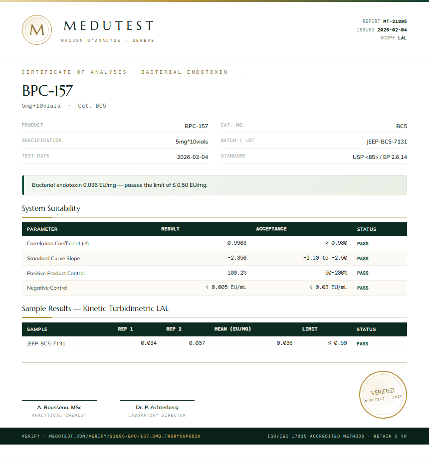 BPC-157 Endotoxin report by Medutest