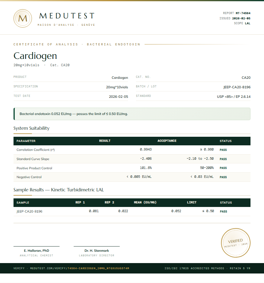 Cardiogen Endotoxin report by Medutest