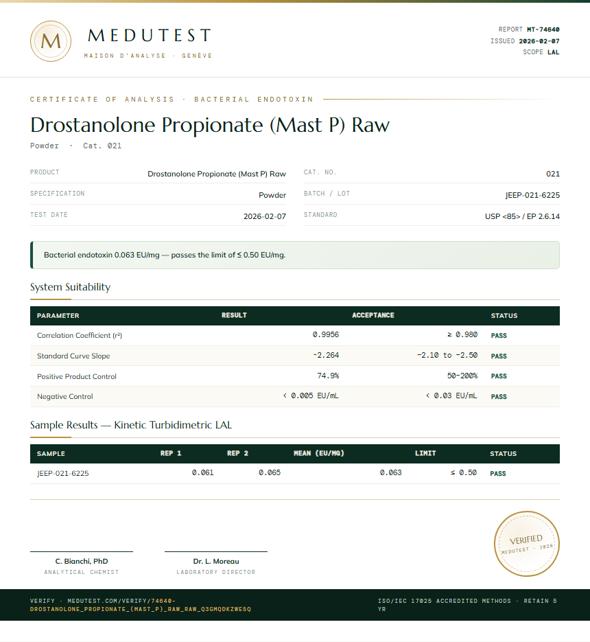 Drostanolone Propionate (Mast P) Raw Endotoxin report by Medutest
