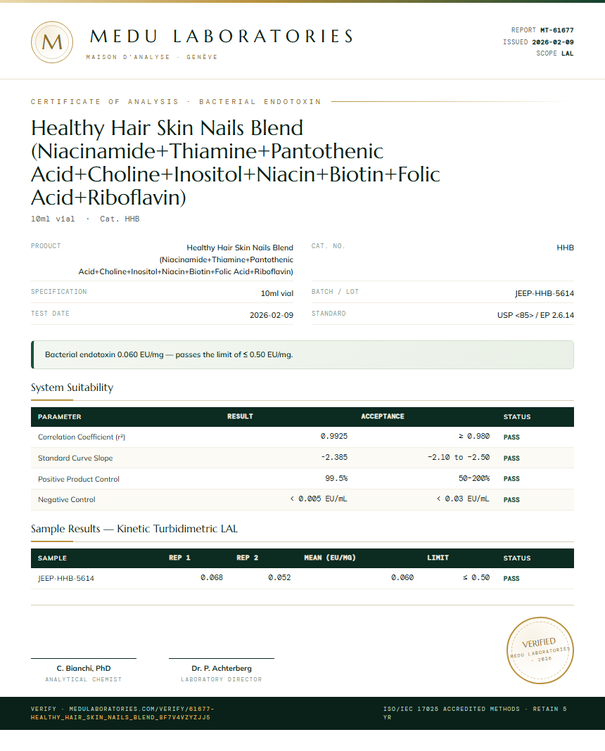 Healthy Hair Skin Nails Blend (Niacinamide+Thiamine+Pantothenic Acid+Choline+Inositol+Niacin+Biotin+Folic Acid+Riboflavin) Endotoxin report by Medu Laboratories