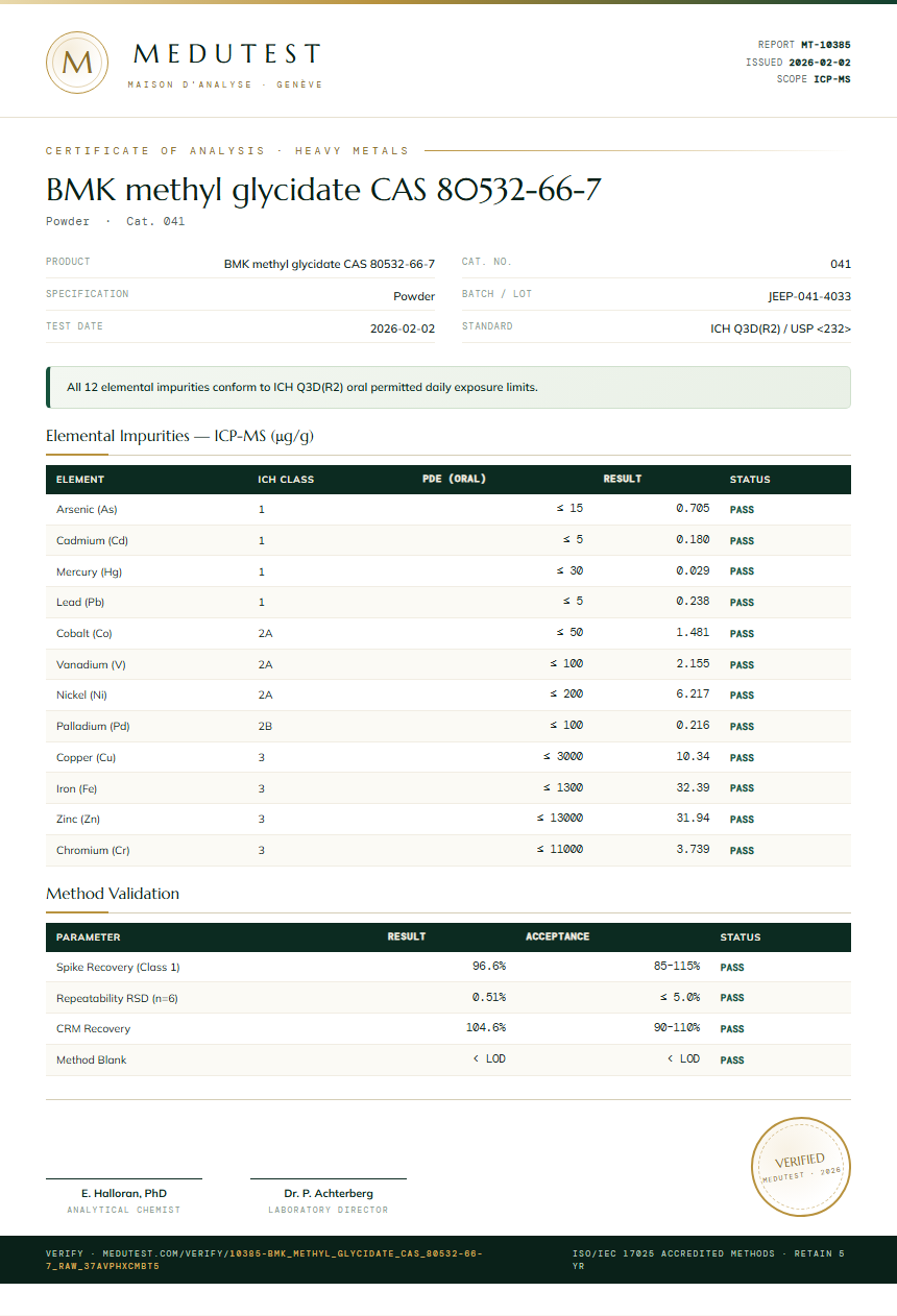 BMK methyl glycidate CAS 80532-66-7 Heavy Metals report by Medutest