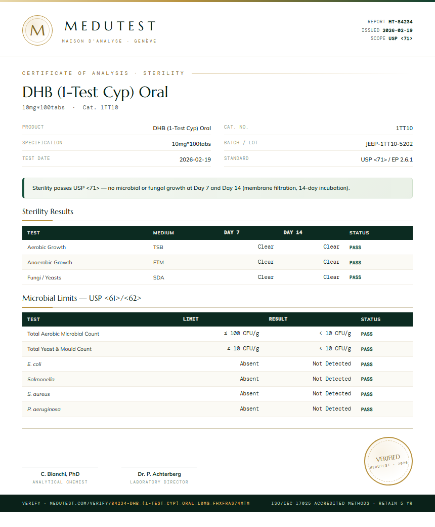 DHB (1-Test Cyp) Oral Sterility report by Medutest