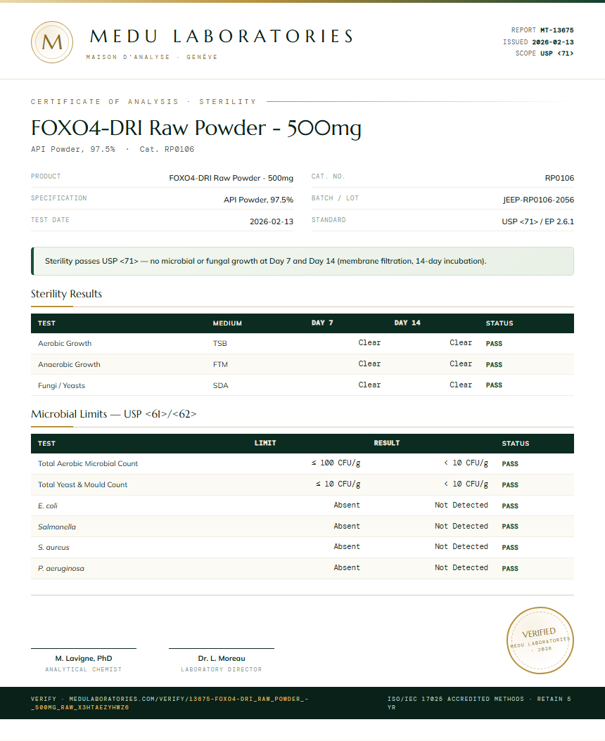FOXO4-DRI Raw Powder - 500mg Sterility report by Medu Laboratories