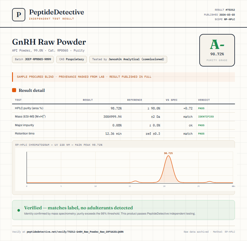 GnRH Raw Powder Purity (HPLC) report by PeptideDetective