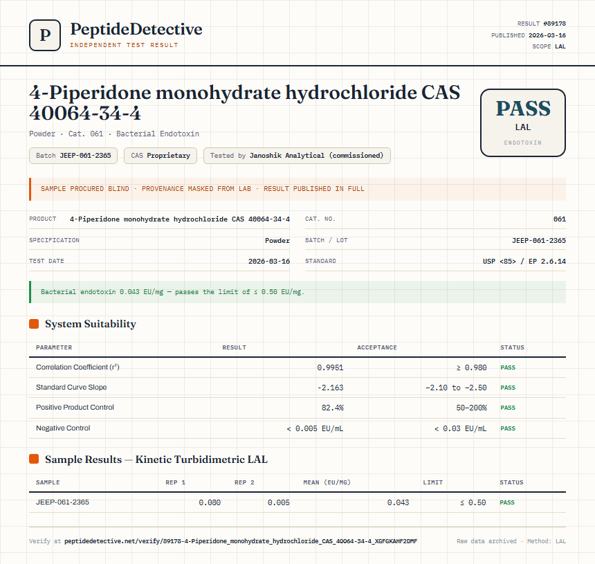 4-Piperidone monohydrate hydrochloride CAS 40064-34-4 Endotoxin report by PeptideDetective