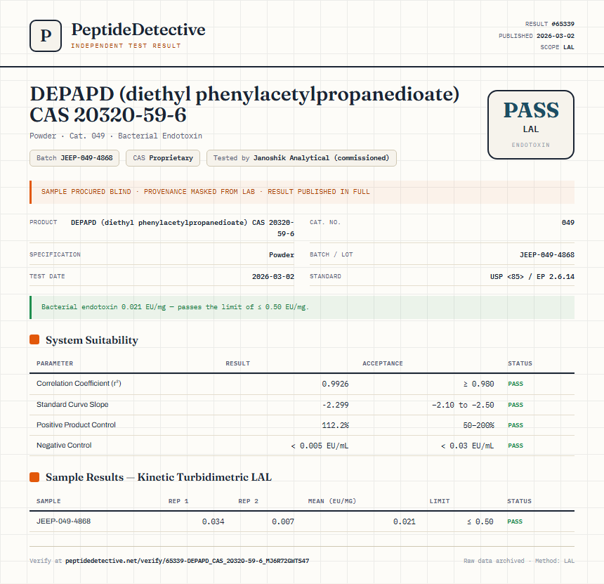 DEPAPD (diethyl phenylacetylpropanedioate) CAS 20320-59-6 Endotoxin report by PeptideDetective