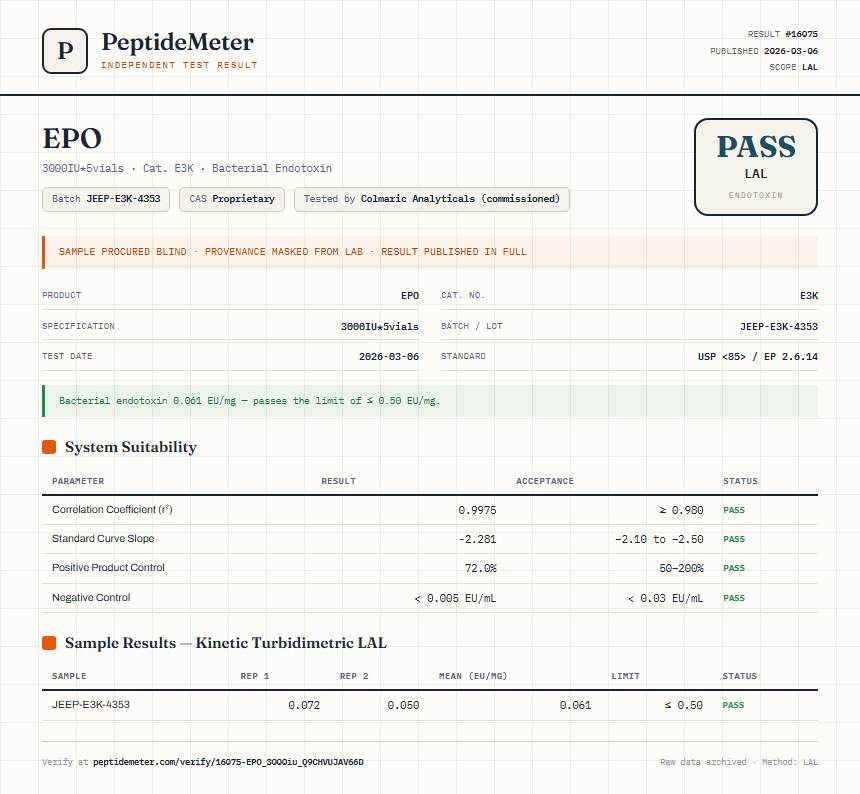 EPO Endotoxin report by PeptideMeter