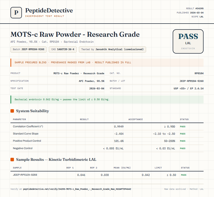 MOTS-c Raw Powder - Research Grade Endotoxin report by PeptideDetective