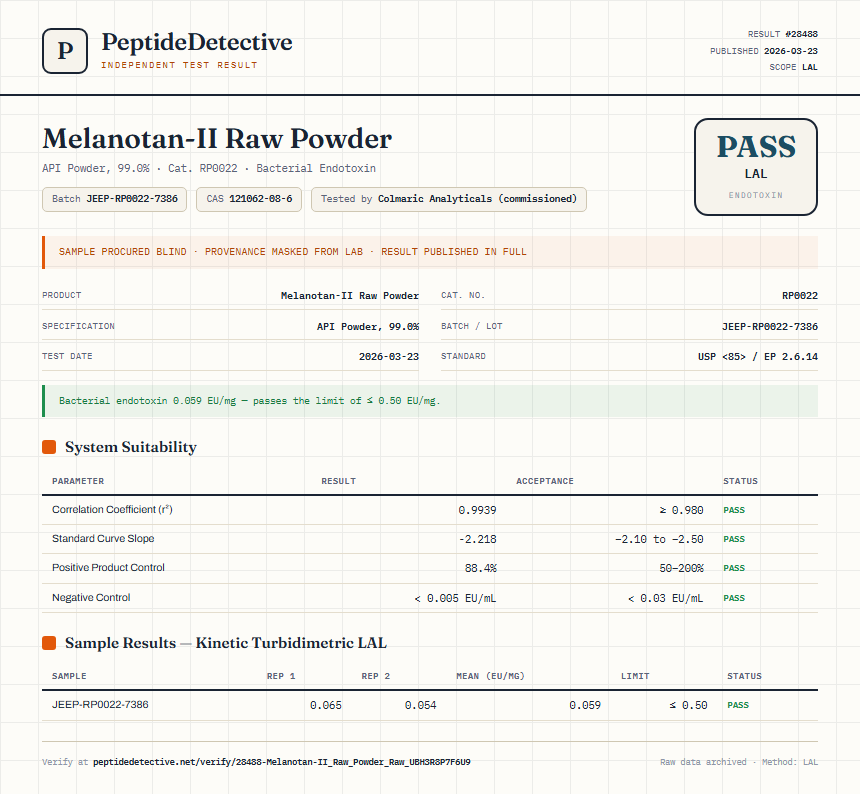 Melanotan-II Raw Powder Endotoxin report by PeptideDetective