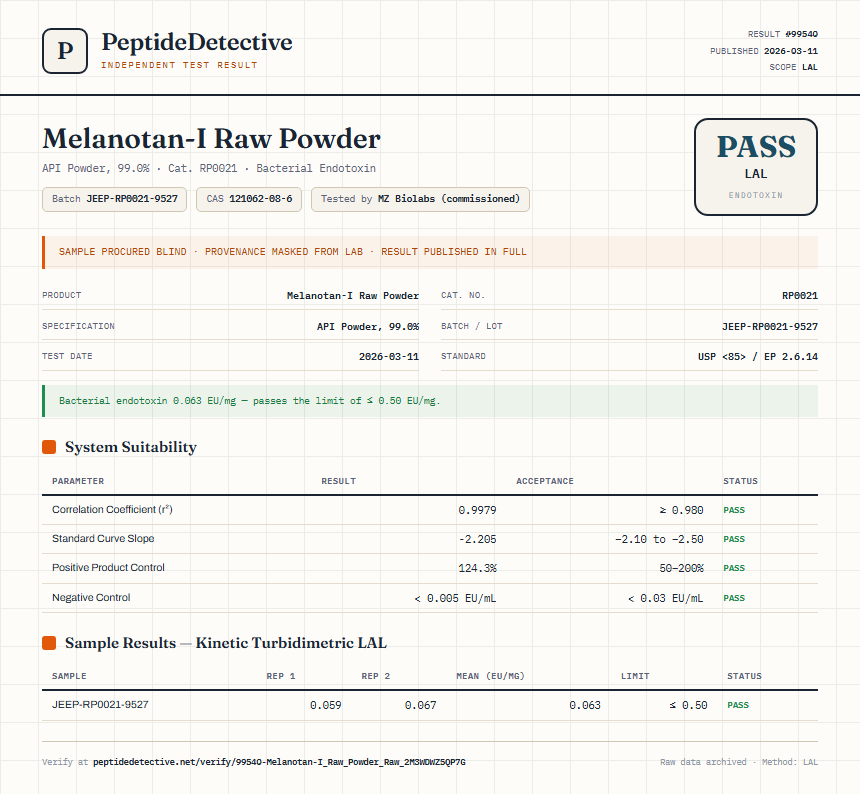 Melanotan-I Raw Powder Endotoxin report by PeptideDetective