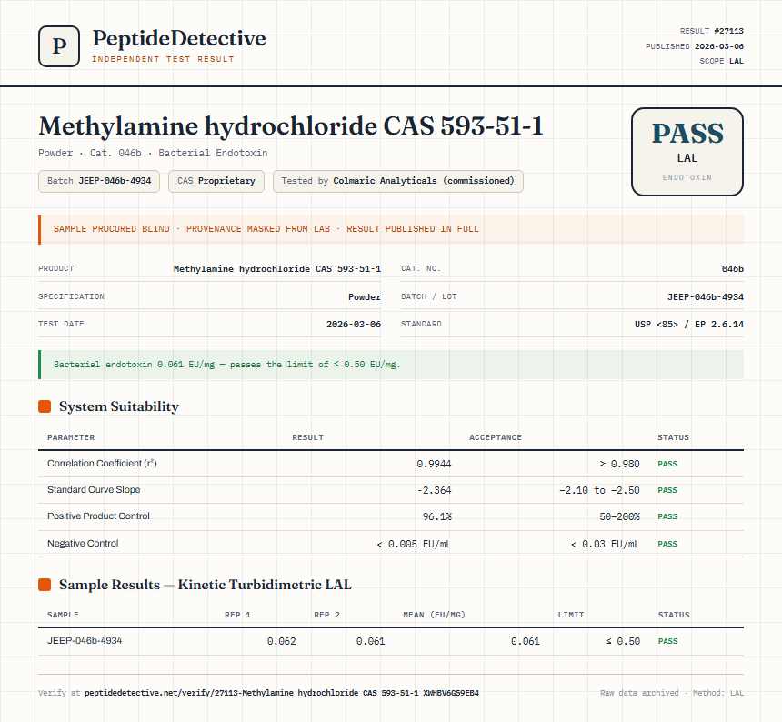 Methylamine hydrochloride CAS 593-51-1 Endotoxin report by PeptideDetective