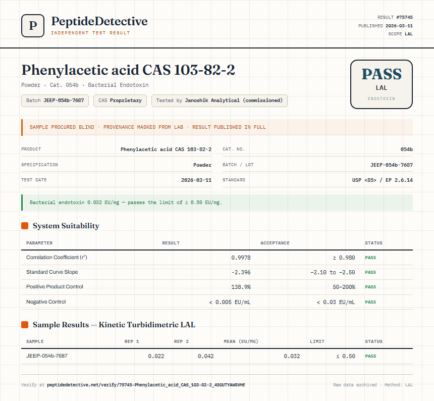 Phenylacetic acid CAS 103-82-2 Endotoxin report by PeptideDetective