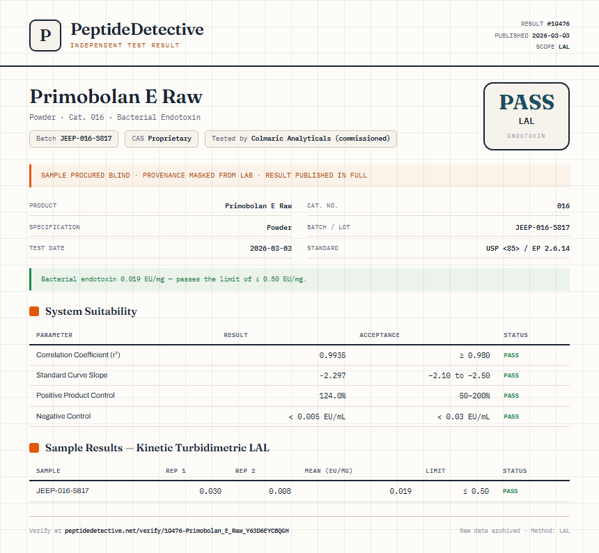 Primobolan E Raw Endotoxin report by PeptideDetective