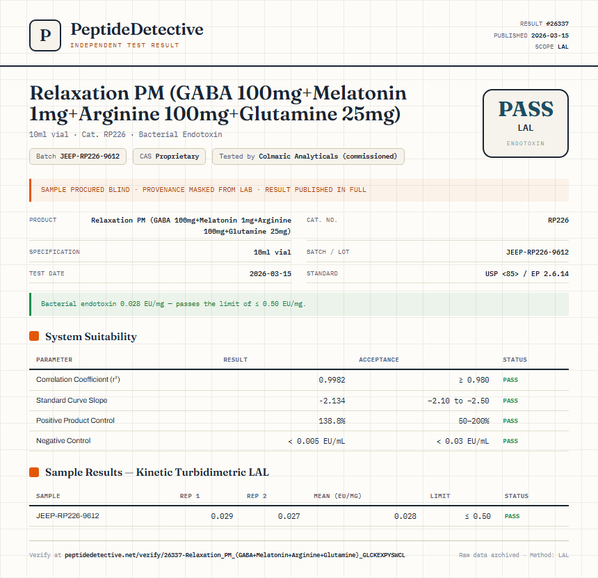 Relaxation PM (GABA 100mg+Melatonin 1mg+Arginine 100mg+Glutamine 25mg) Endotoxin report by PeptideDetective