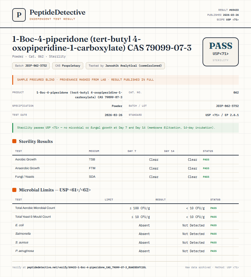 1-Boc-4-piperidone (tert-butyl 4-oxopiperidine-1-carboxylate) CAS 79099-07-3 Sterility report by PeptideDetective