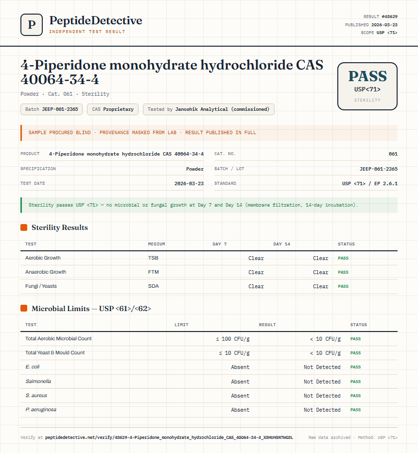 4-Piperidone monohydrate hydrochloride CAS 40064-34-4 Sterility report by PeptideDetective