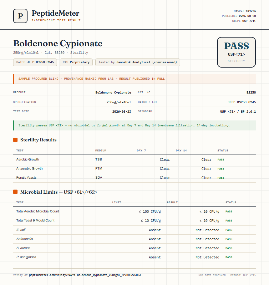 Boldenone Cypionate Sterility report by PeptideMeter