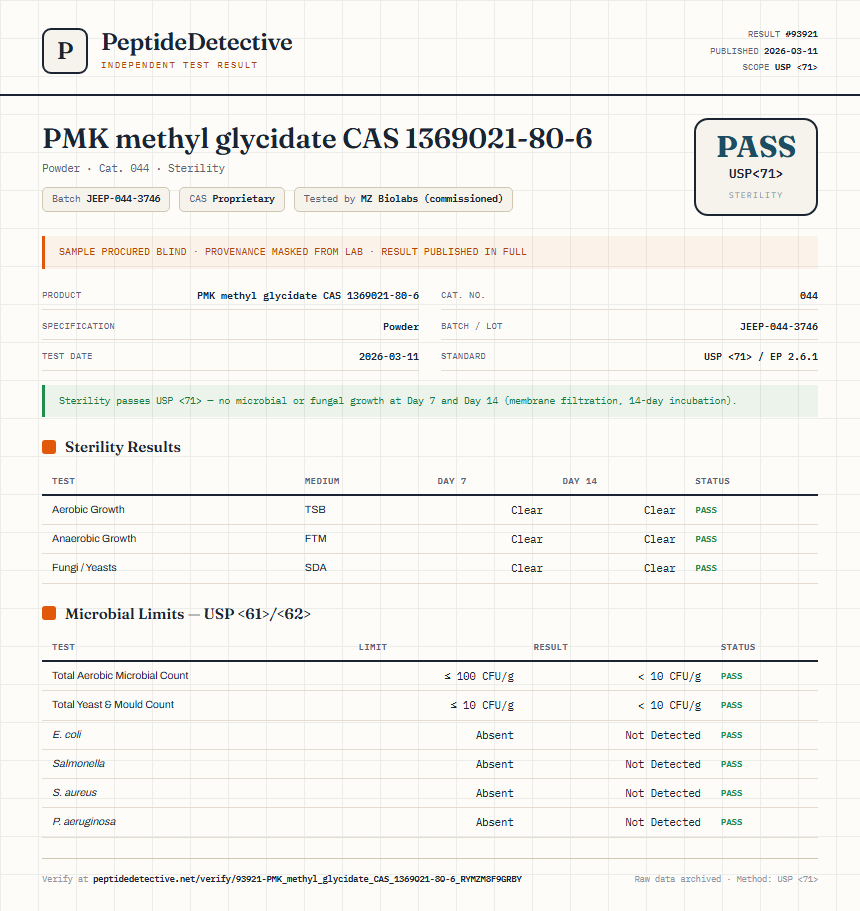 PMK methyl glycidate CAS 1369021-80-6 Sterility report by PeptideDetective