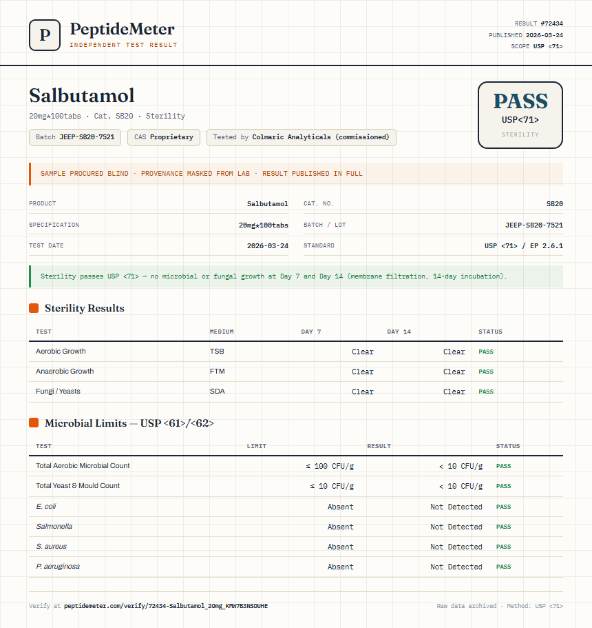 Salbutamol Sterility report by PeptideMeter