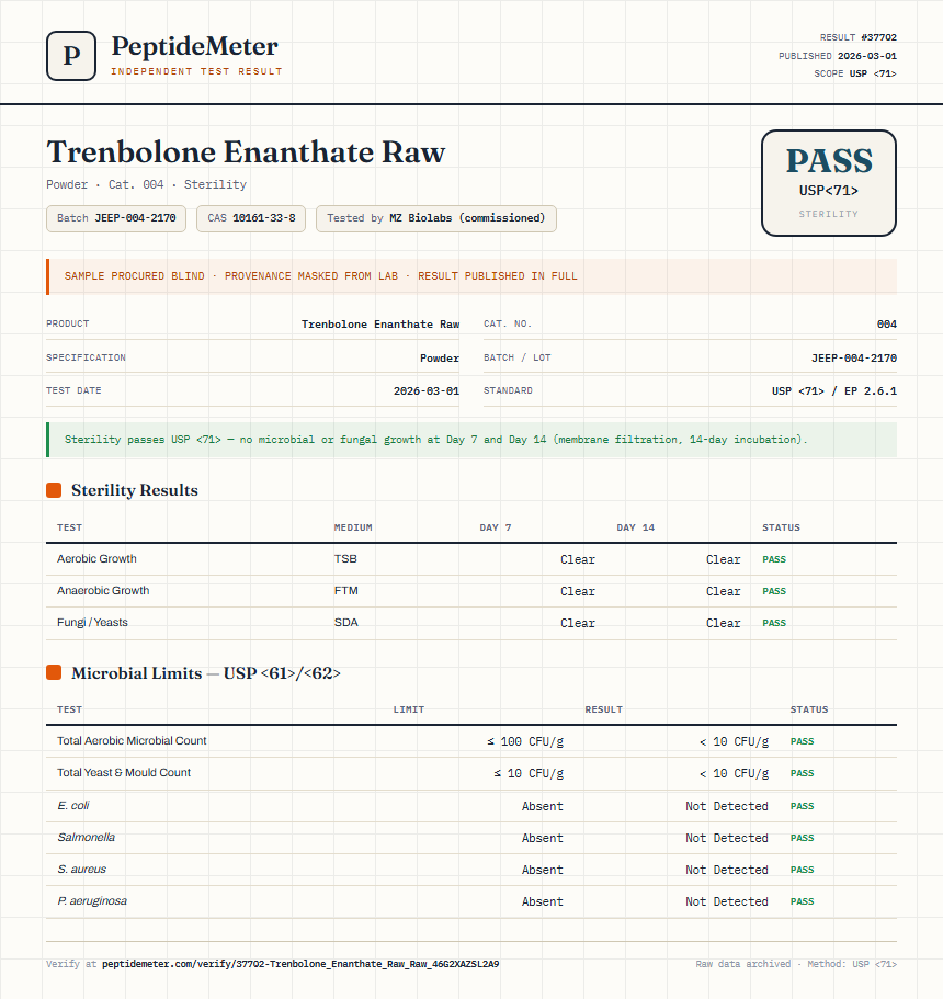 Trenbolone Enanthate Raw Sterility report by PeptideMeter