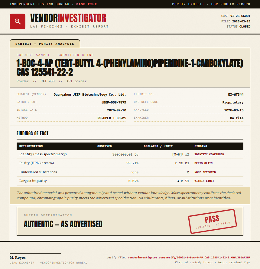 1-Boc-4-AP (tert-butyl 4-(phenylamino)piperidine-1-carboxylate) CAS 125541-22-2 Purity (HPLC) report by VendorInvestigator