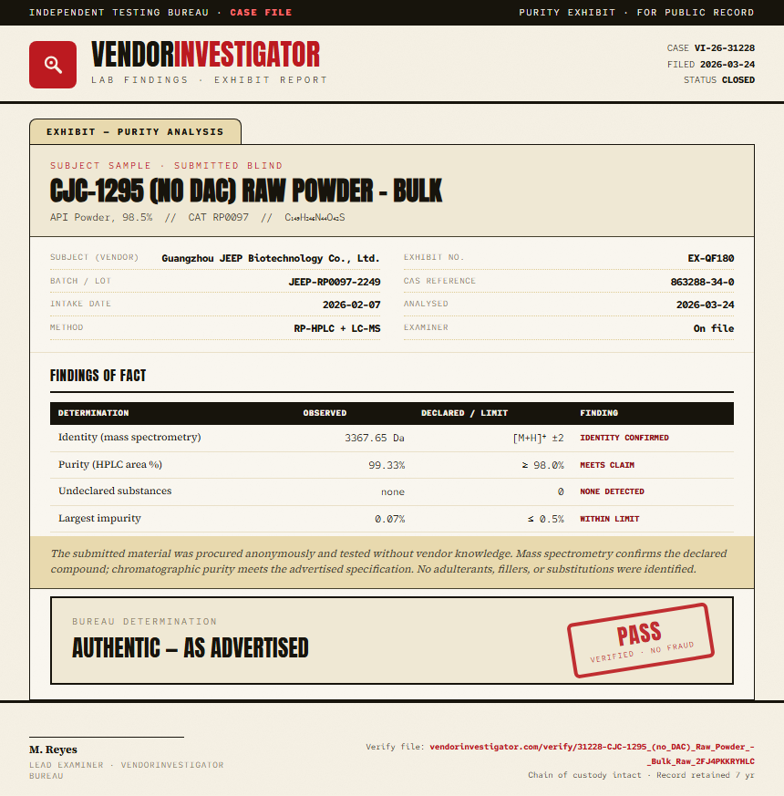 CJC-1295 (no DAC) Raw Powder - Bulk Purity (HPLC) report by VendorInvestigator
