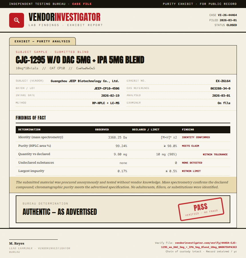CJC-1295 w/o DAC 5mg + IPA 5mg Blend Purity (HPLC) report by VendorInvestigator