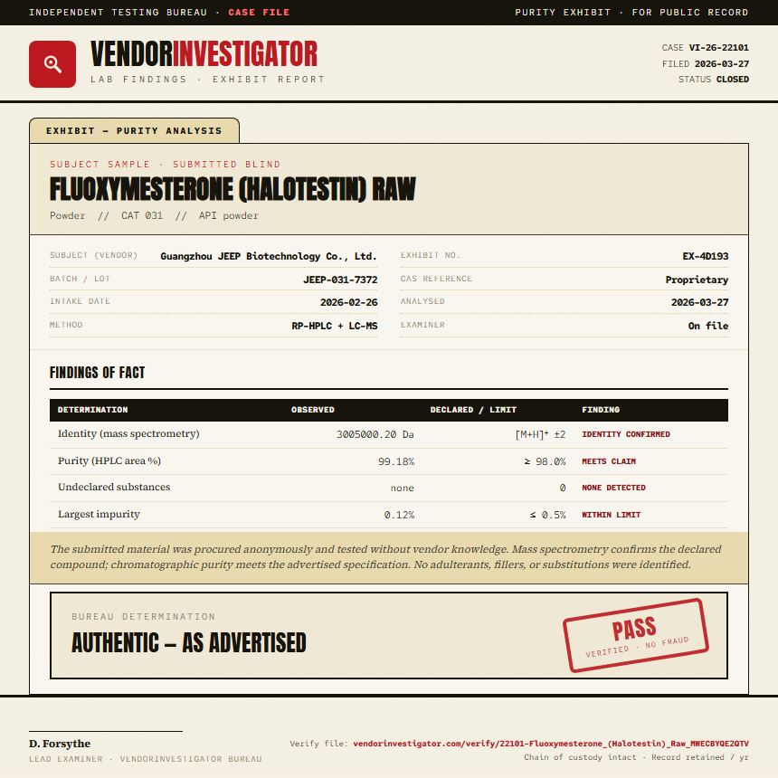 Fluoxymesterone (Halotestin) Raw Purity (HPLC) report by VendorInvestigator