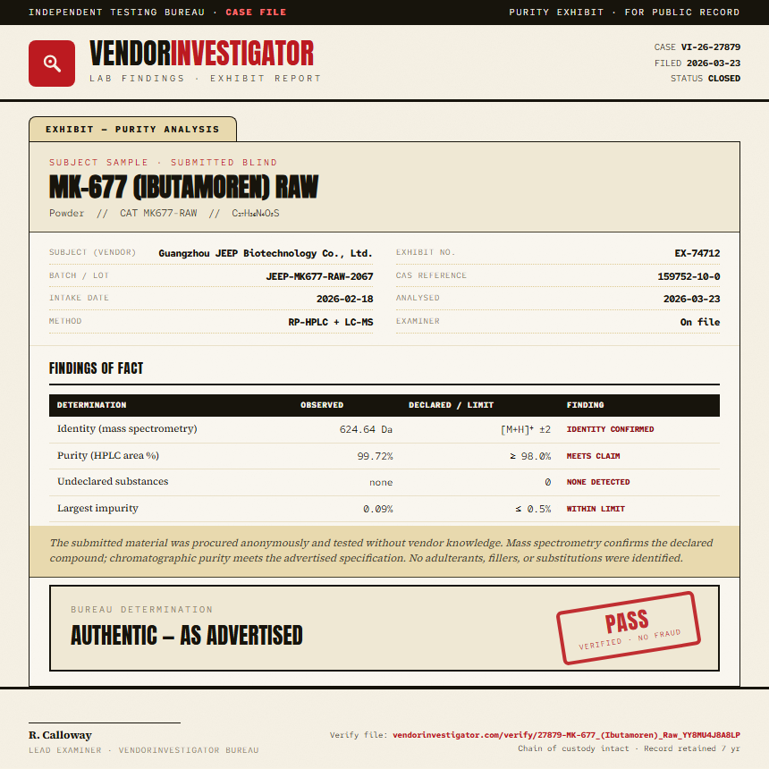 MK-677 (Ibutamoren) Raw Purity (HPLC) report by VendorInvestigator