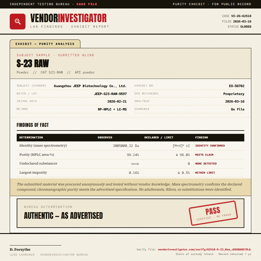 S-23 Raw Purity (HPLC) report by VendorInvestigator