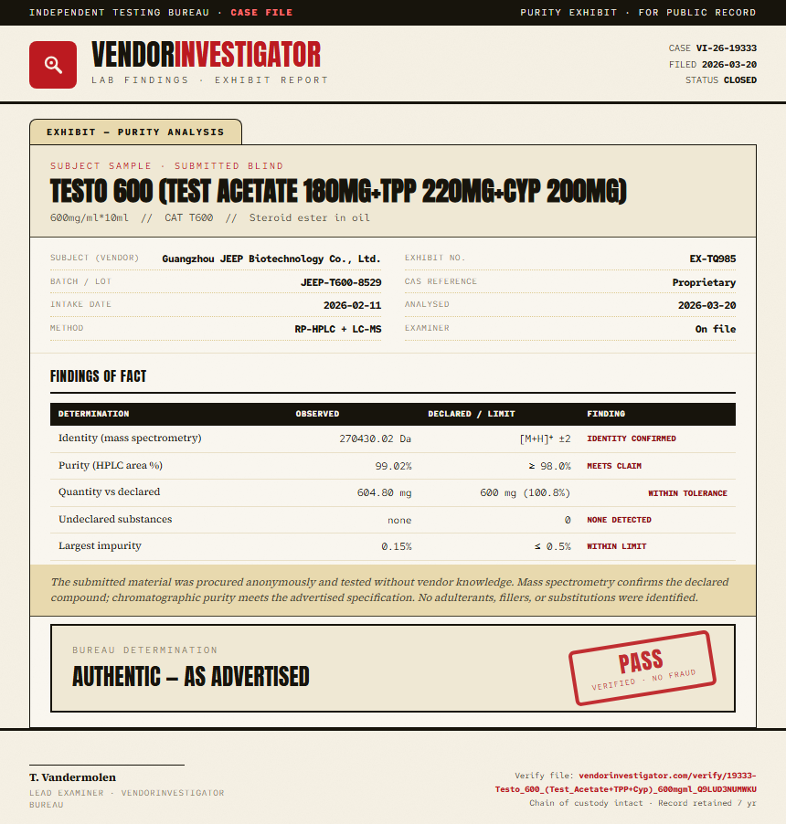 Testo 600 (Test Acetate 180mg+TPP 220mg+Cyp 200mg) Purity (HPLC) report by VendorInvestigator