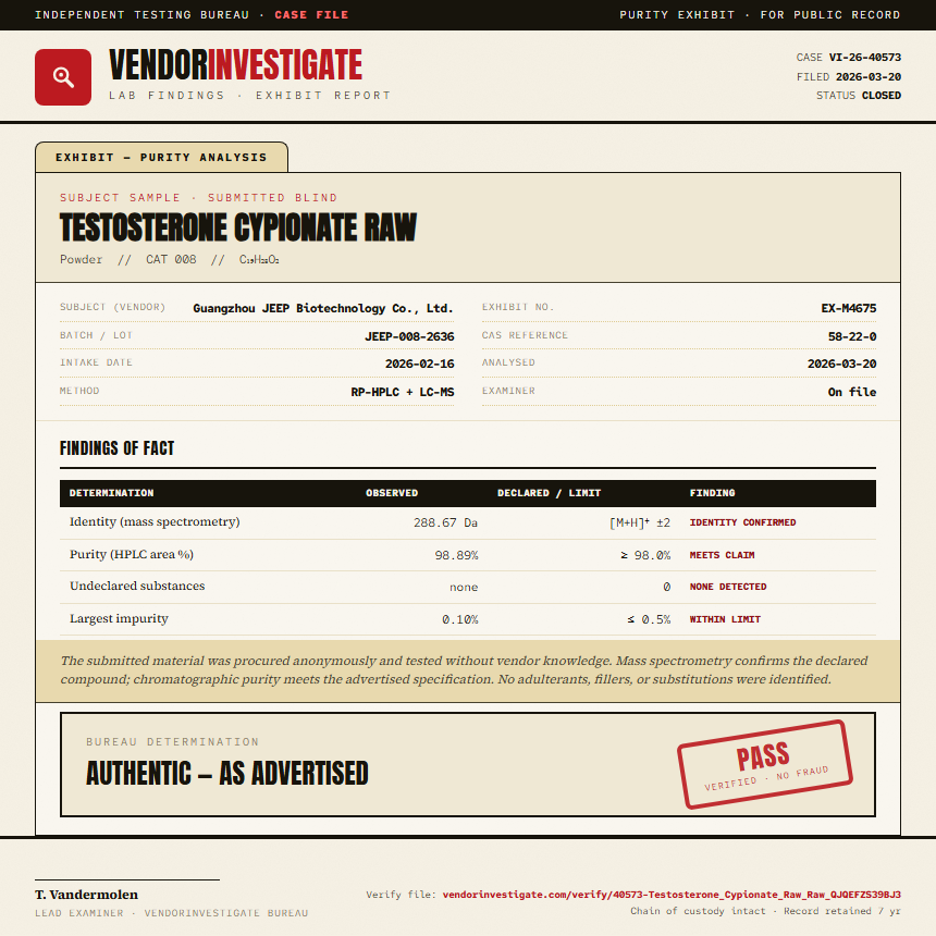 Testosterone Cypionate Raw Purity (HPLC) report by VendorInvestigate