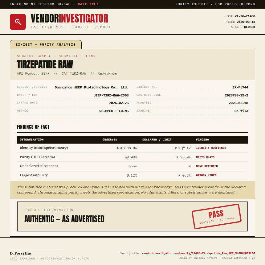 Tirzepatide Raw Purity (HPLC) report by VendorInvestigator
