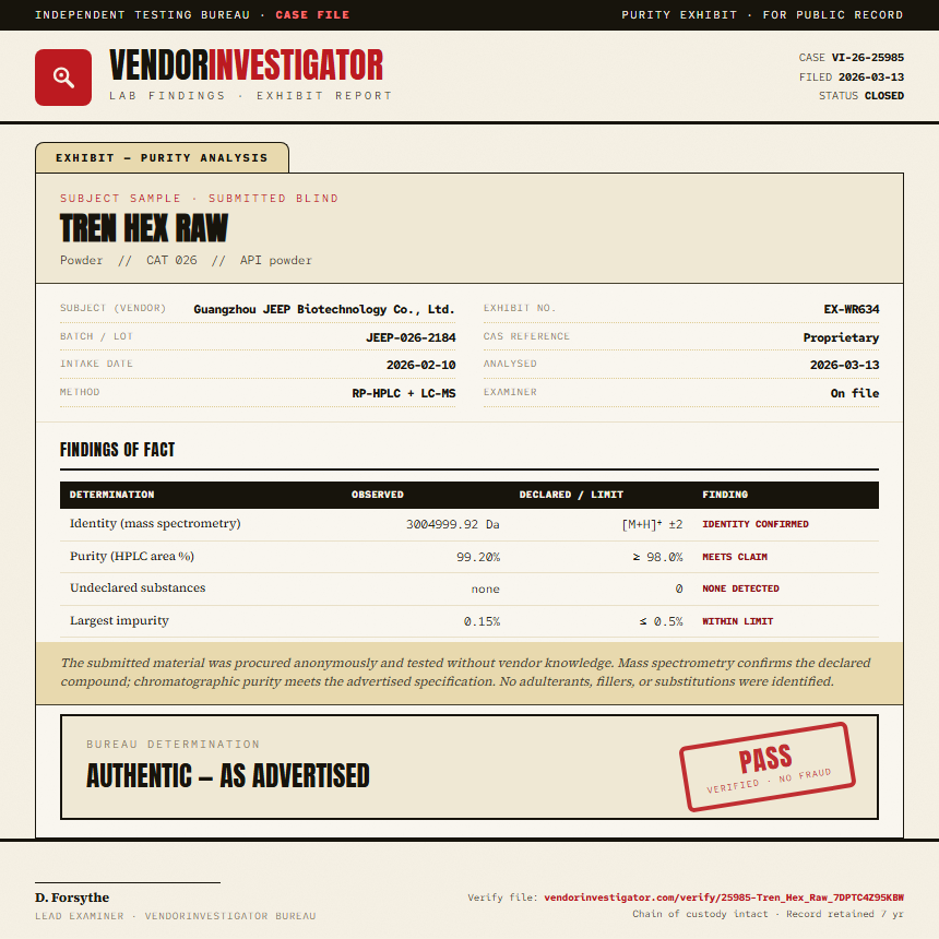 Tren Hex Raw Purity (HPLC) report by VendorInvestigator