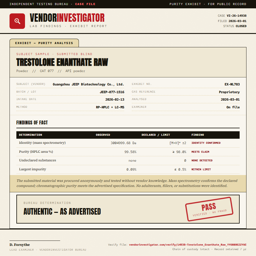 Trestolone Enanthate Raw Purity (HPLC) report by VendorInvestigator