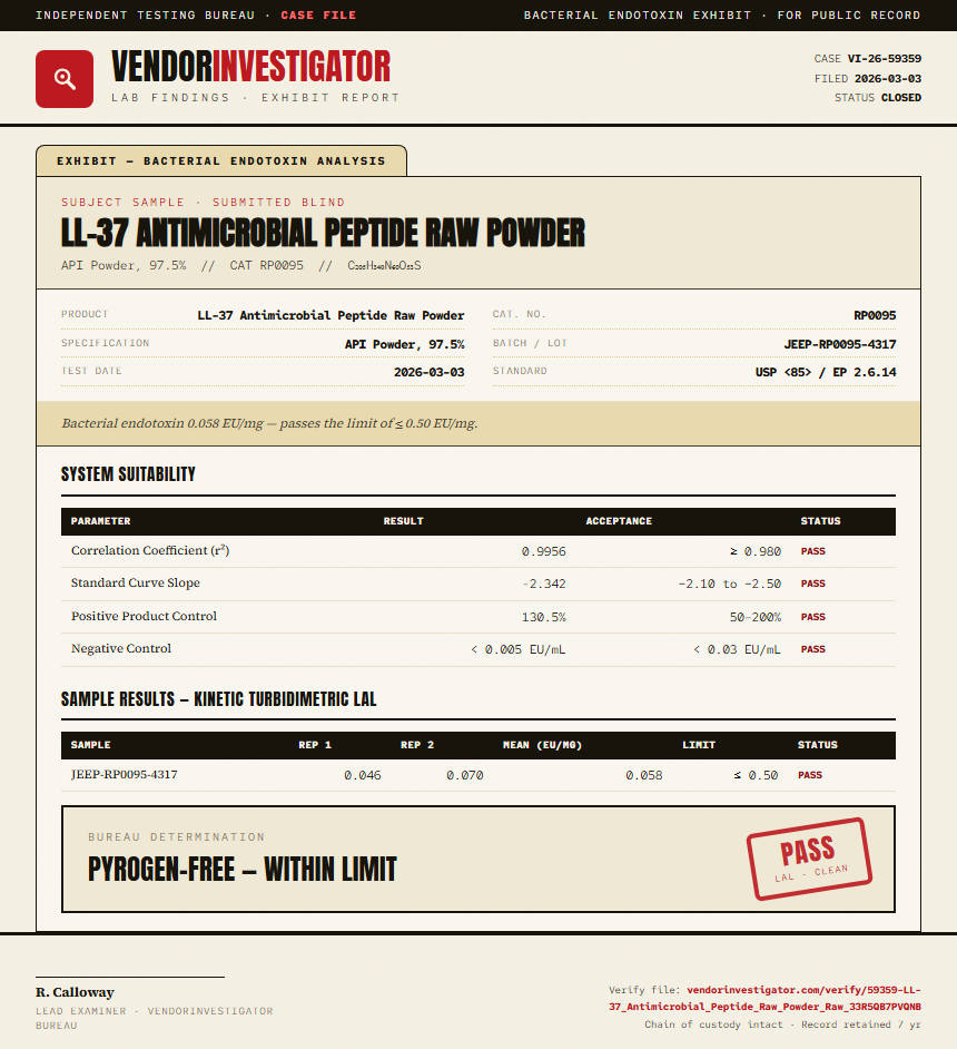 LL-37 Antimicrobial Peptide Raw Powder Endotoxin report by VendorInvestigator