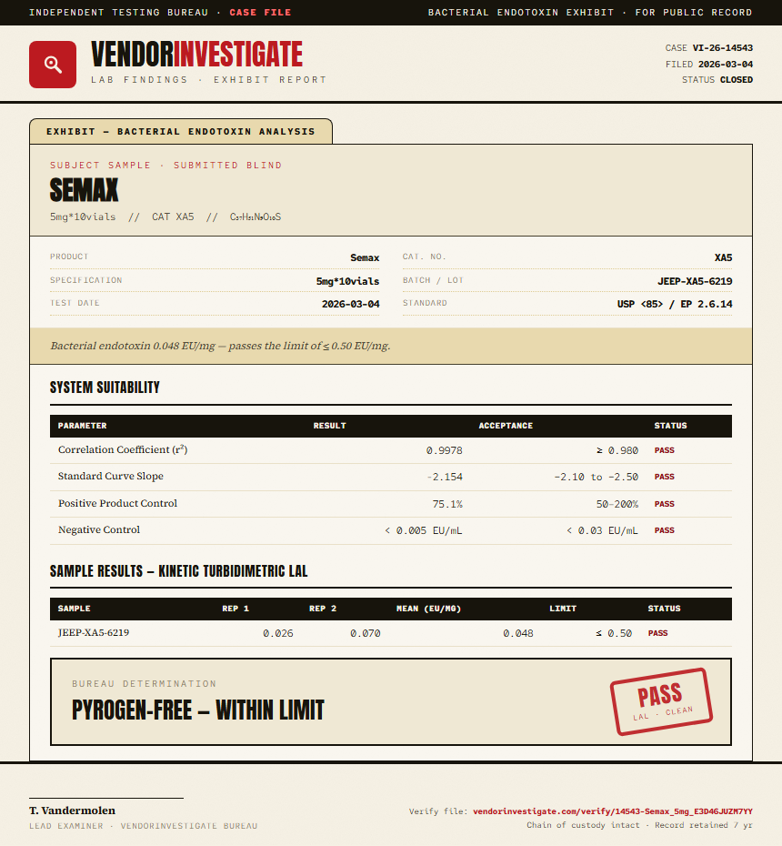 Semax Endotoxin report by VendorInvestigate