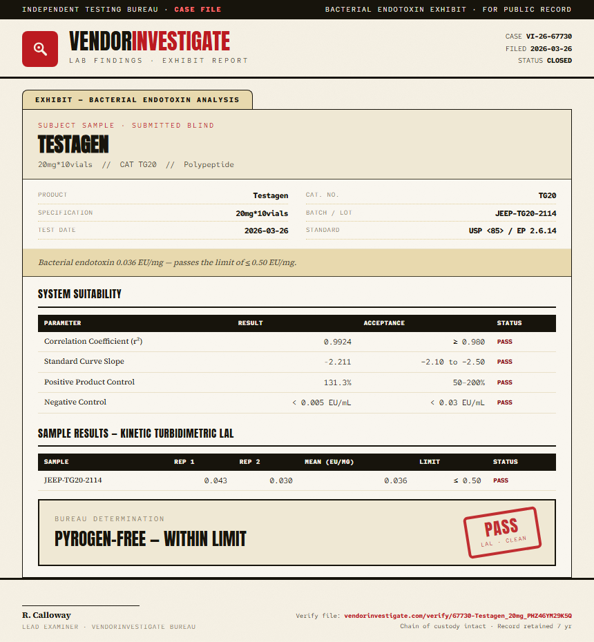 Testagen Endotoxin report by VendorInvestigate