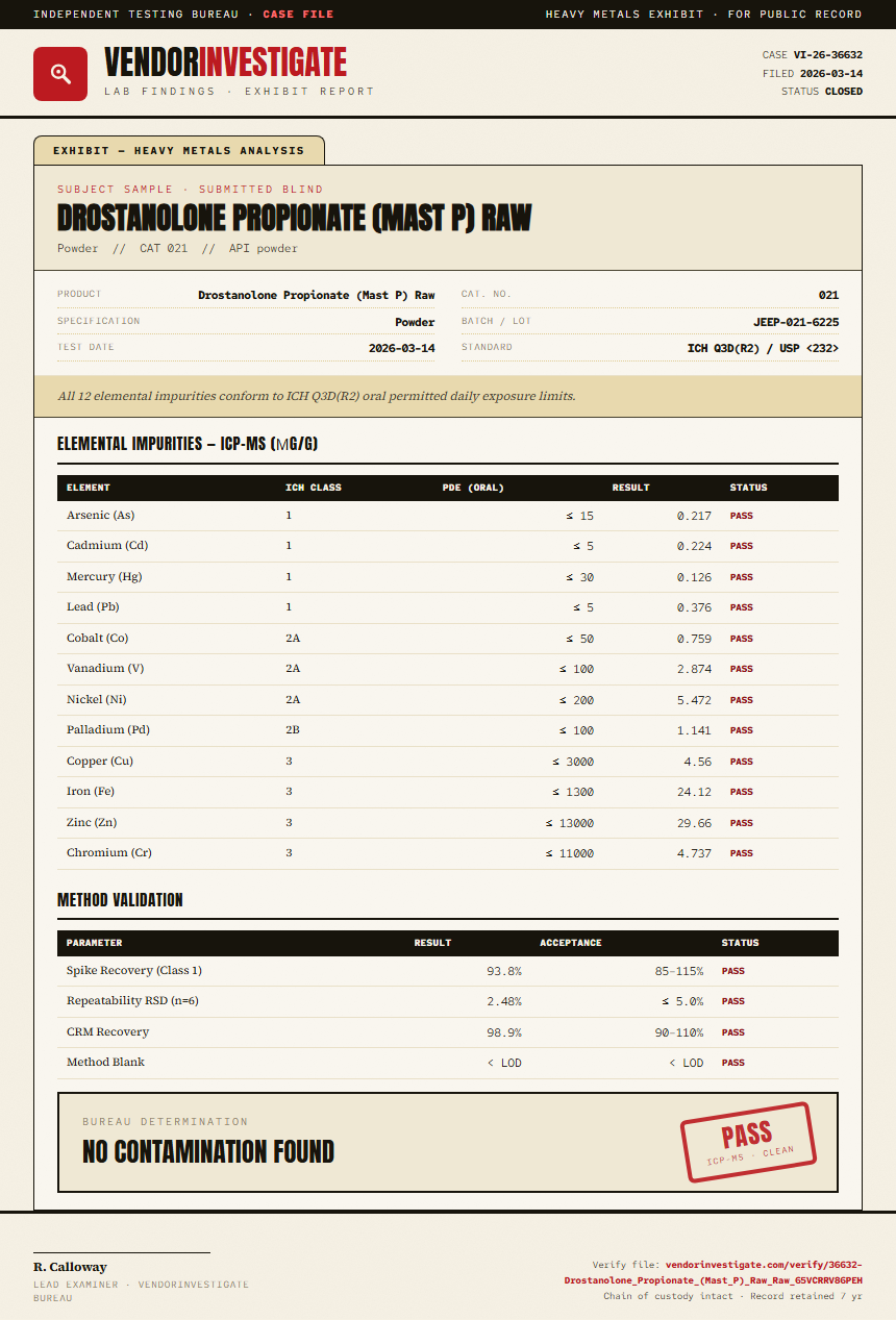 Drostanolone Propionate (Mast P) Raw Heavy Metals report by VendorInvestigate