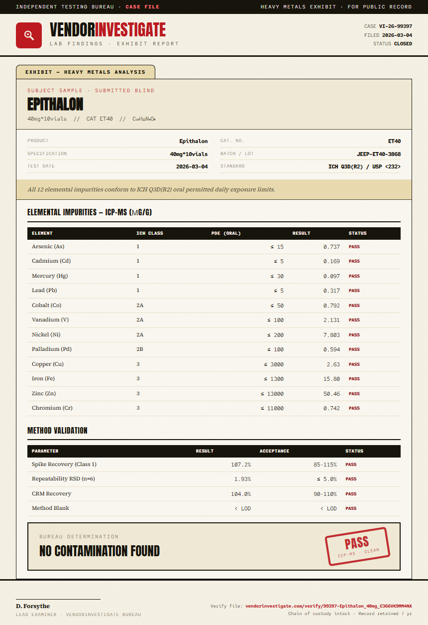 Epithalon Heavy Metals report by VendorInvestigate