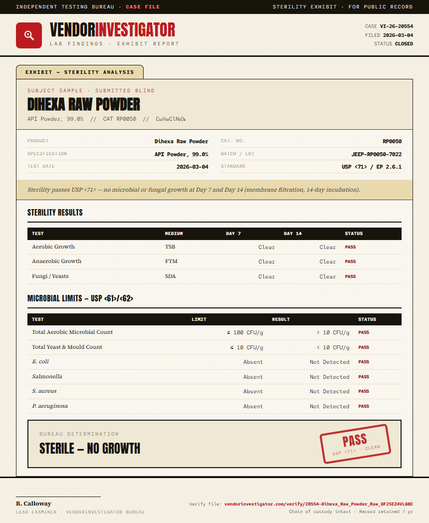 Dihexa Raw Powder Sterility report by VendorInvestigator