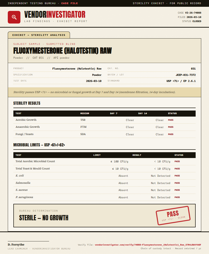 Fluoxymesterone (Halotestin) Raw Sterility report by VendorInvestigator