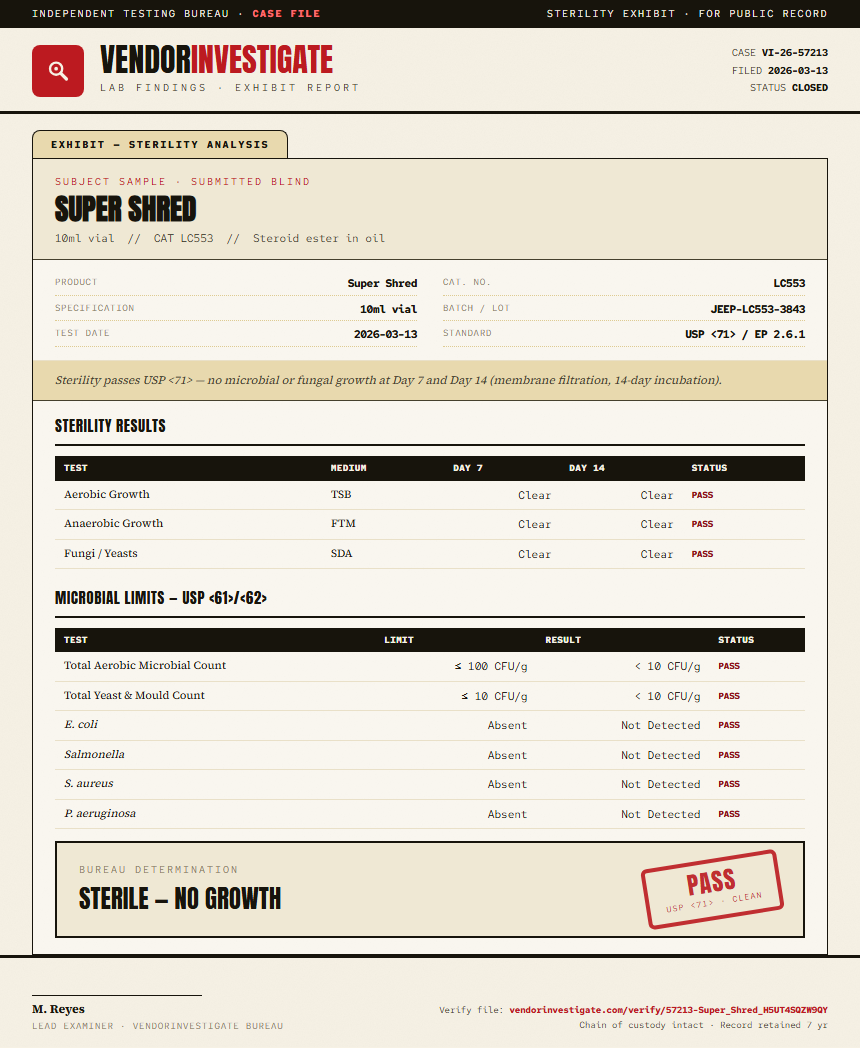 Super Shred Sterility report by VendorInvestigate