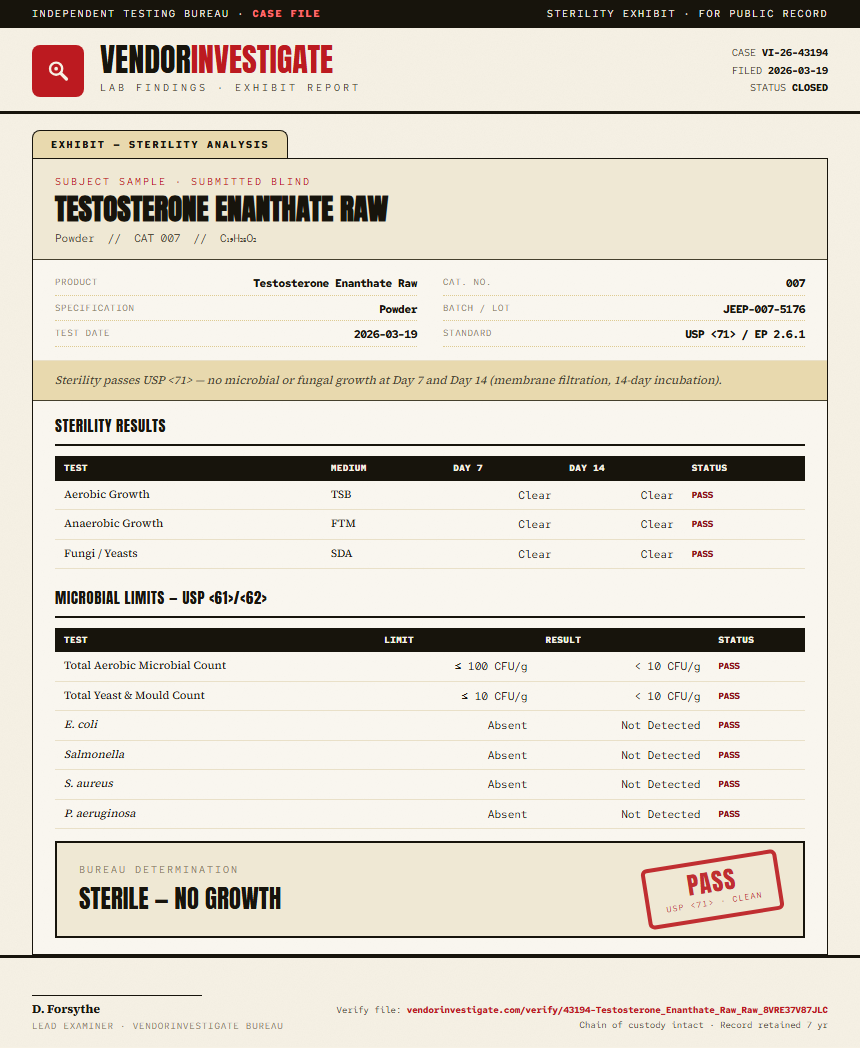 Testosterone Enanthate Raw Sterility report by VendorInvestigate